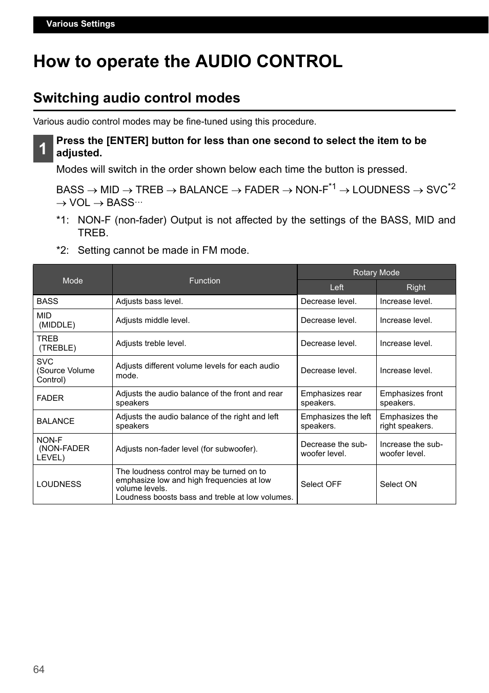 How to operate the audio control, Switching audio control modes, Loudness → svc | Eclipse - Fujitsu Ten ECLIPSE CD3200 User Manual | Page 64 / 111