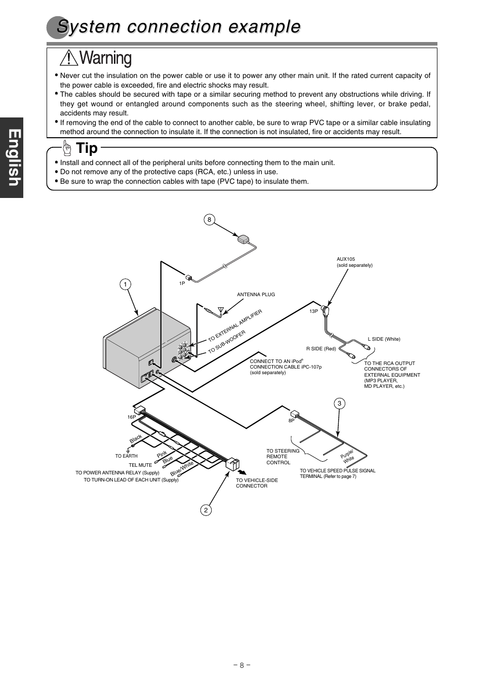 System connection e, System connection e xample xample | Eclipse - Fujitsu Ten AVN2227P User Manual | Page 8 / 12