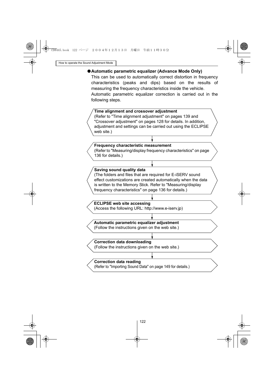 Eclipse - Fujitsu Ten CD8445 User Manual | Page 122 / 212