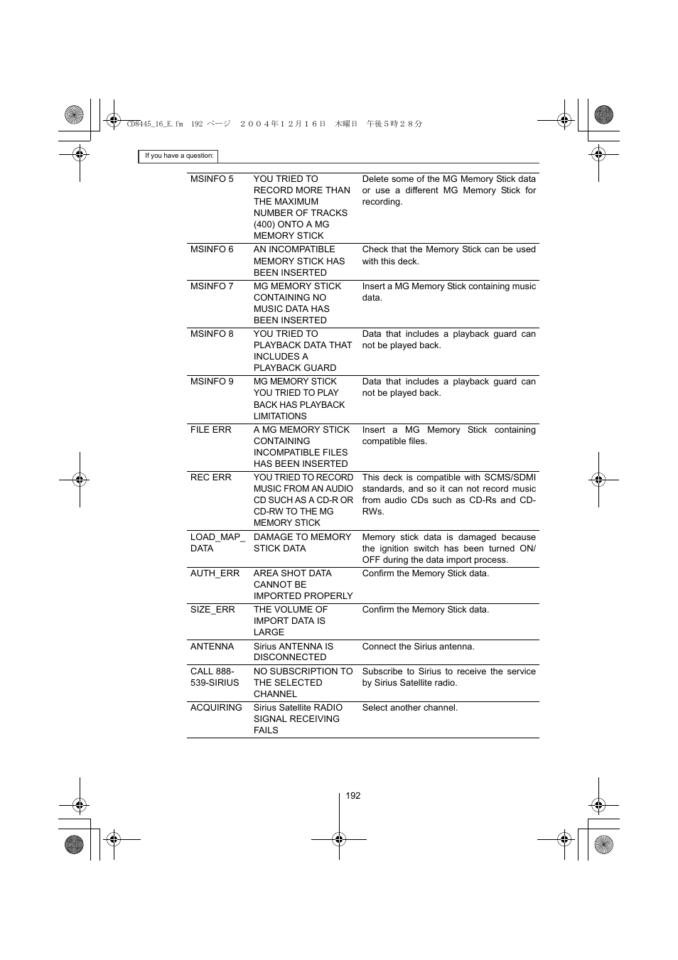 Eclipse - Fujitsu Ten CD8445 User Manual | Page 192 / 212