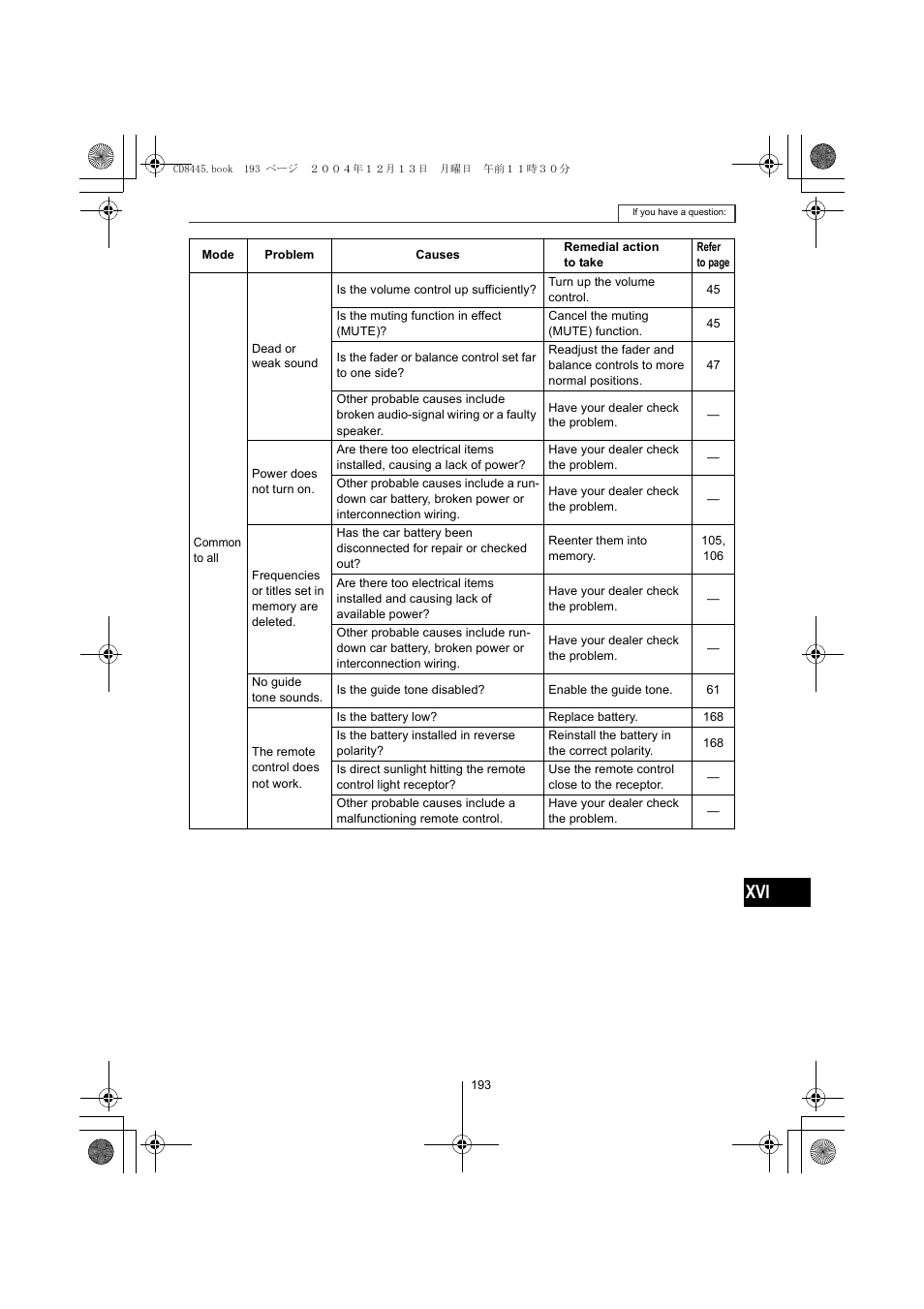 Eclipse - Fujitsu Ten CD8445 User Manual | Page 193 / 212