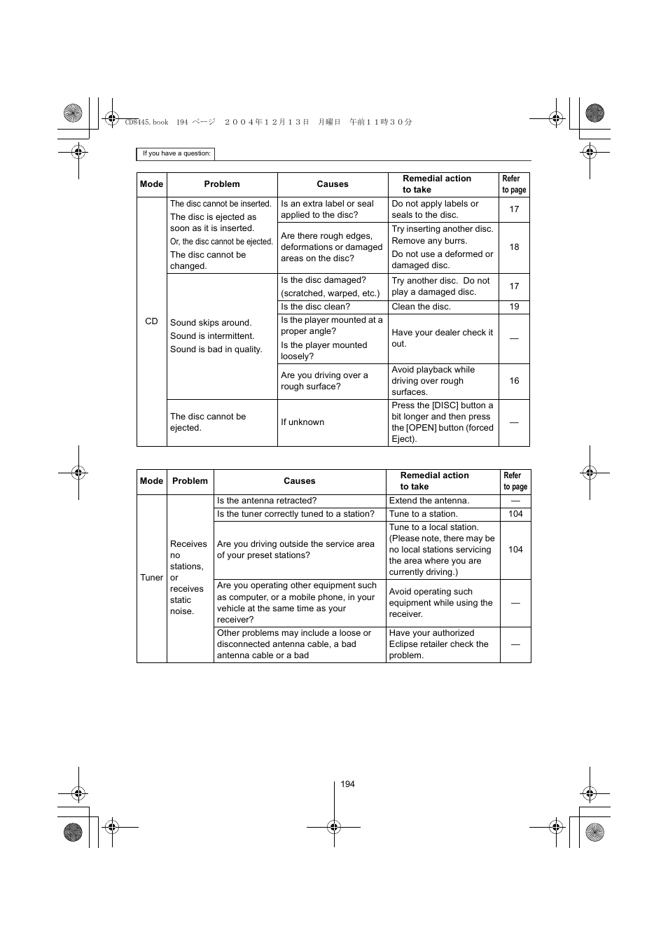 Eclipse - Fujitsu Ten CD8445 User Manual | Page 194 / 212