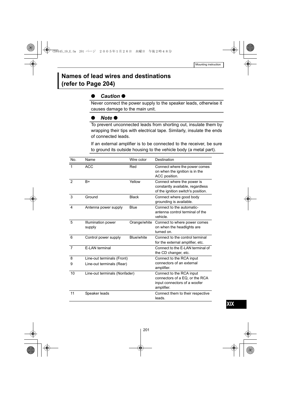 Caution | Eclipse - Fujitsu Ten CD8445 User Manual | Page 201 / 212