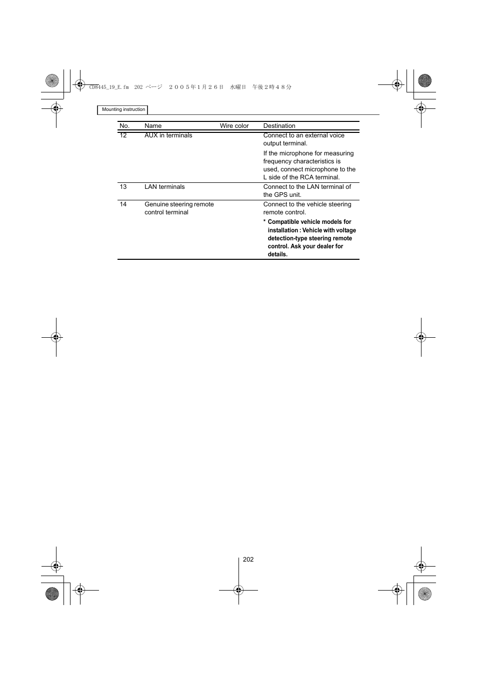 Eclipse - Fujitsu Ten CD8445 User Manual | Page 202 / 212