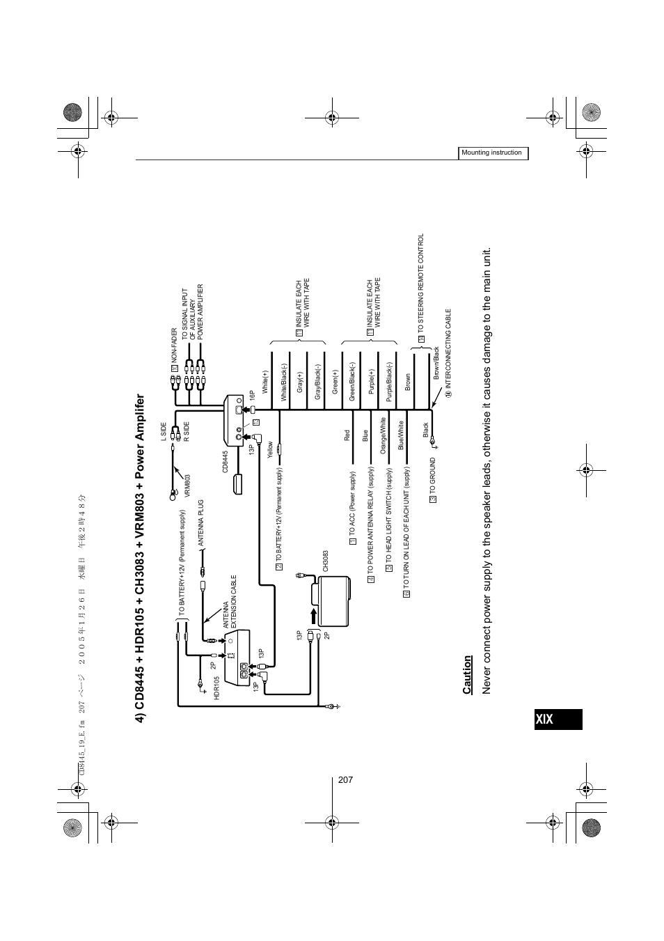 Eclipse - Fujitsu Ten CD8445 User Manual | Page 207 / 212