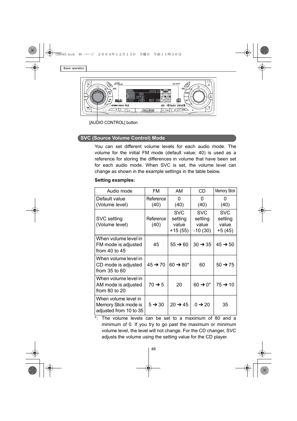 Eclipse - Fujitsu Ten CD8445 User Manual | Page 48 / 212