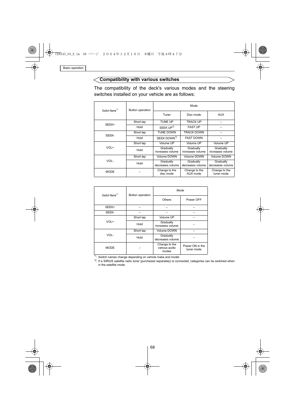 Eclipse - Fujitsu Ten CD8445 User Manual | Page 68 / 212