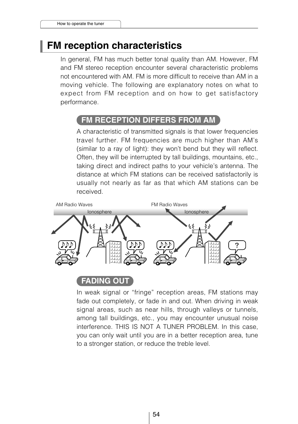 Fm reception characteristics, Fm reception differs from am fading out | Eclipse - Fujitsu Ten CD5423 User Manual | Page 54 / 96