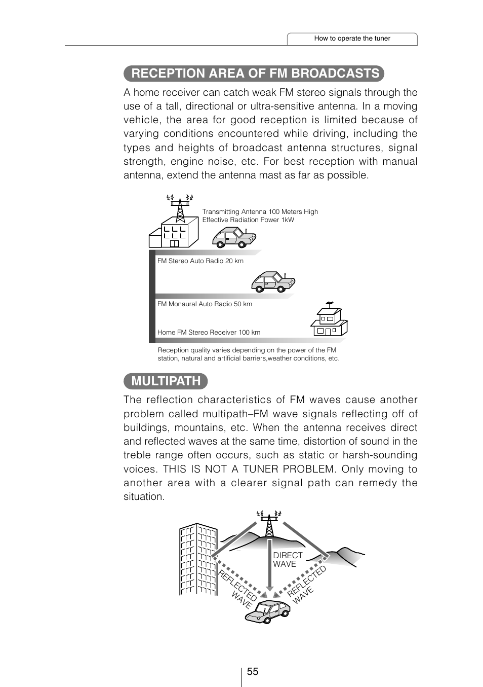 Reception area of fm broadcasts, Multipath | Eclipse - Fujitsu Ten CD5423 User Manual | Page 55 / 96