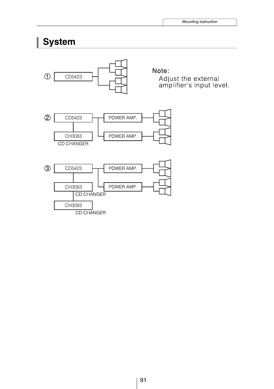 System | Eclipse - Fujitsu Ten CD5423 User Manual | Page 91 / 96