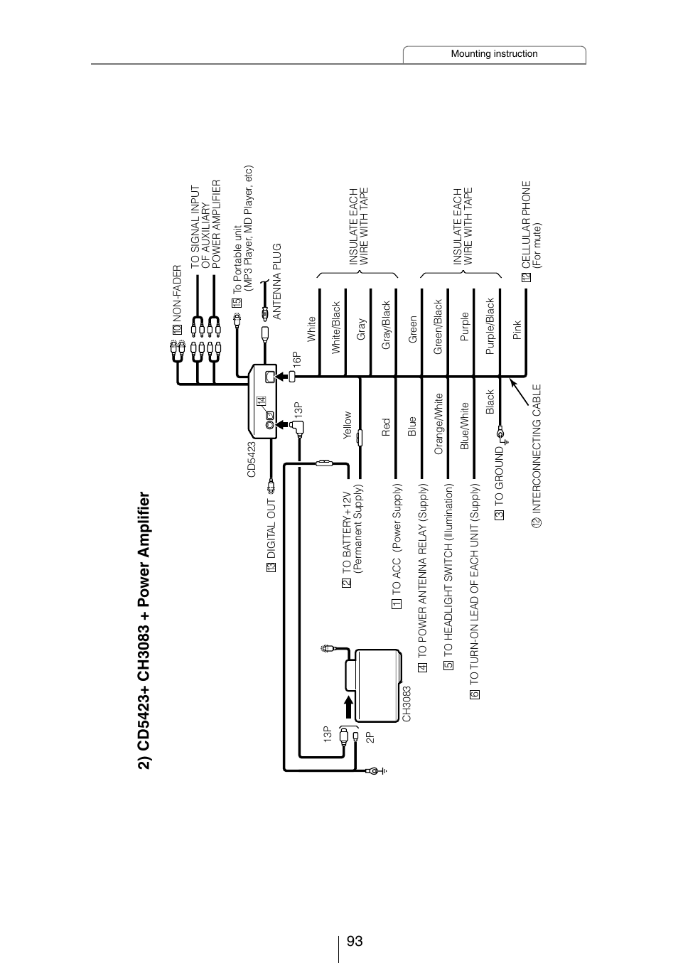 Eclipse - Fujitsu Ten CD5423 User Manual | Page 93 / 96