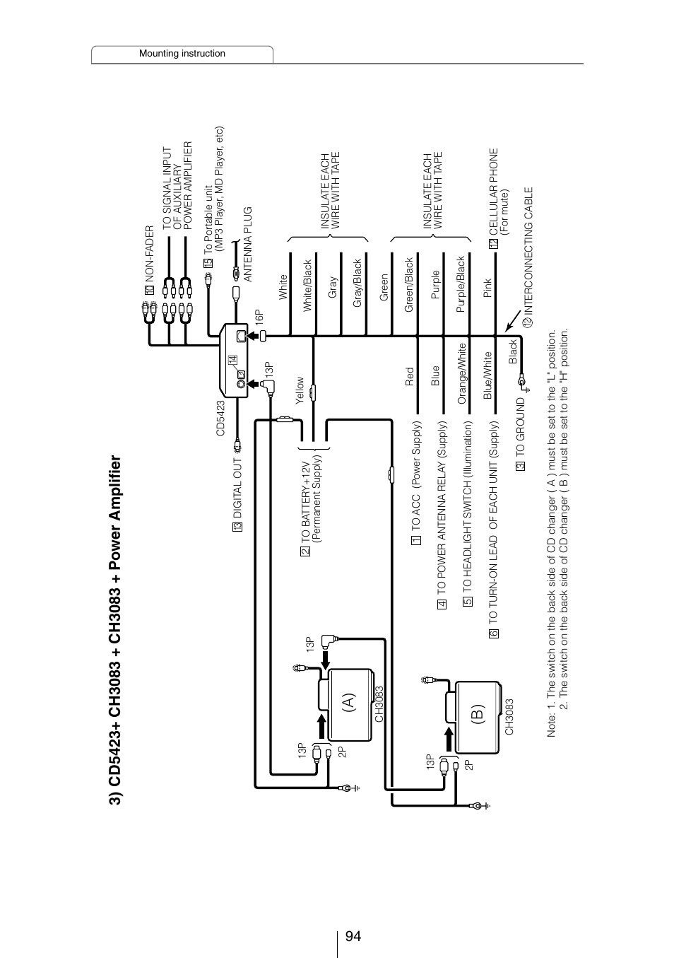 A) (b) | Eclipse - Fujitsu Ten CD5423 User Manual | Page 94 / 96