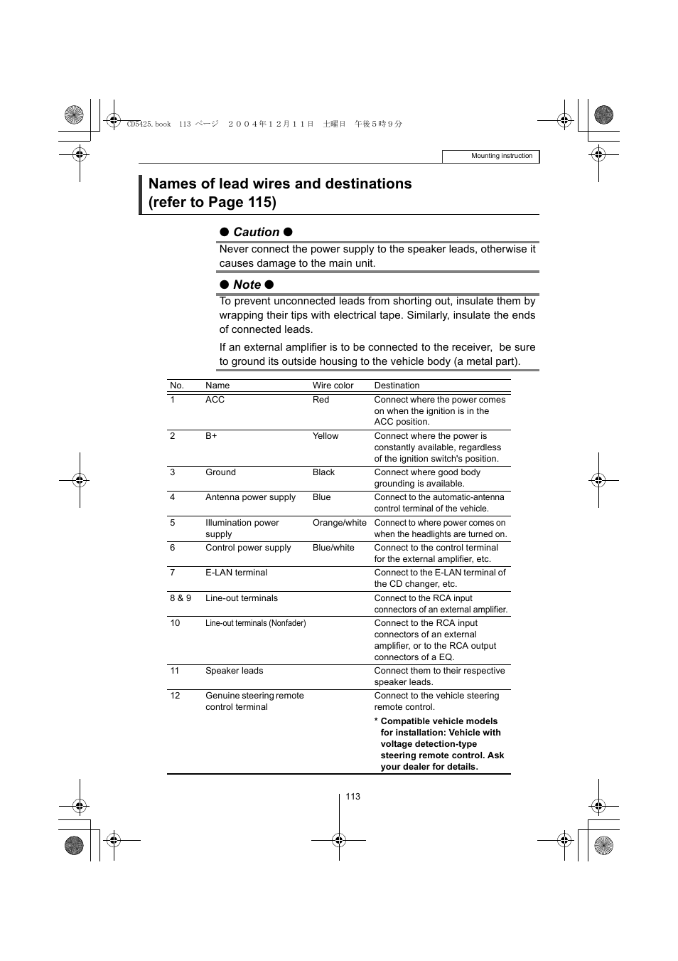 Caution | Eclipse - Fujitsu Ten CD5425 User Manual | Page 113 / 124