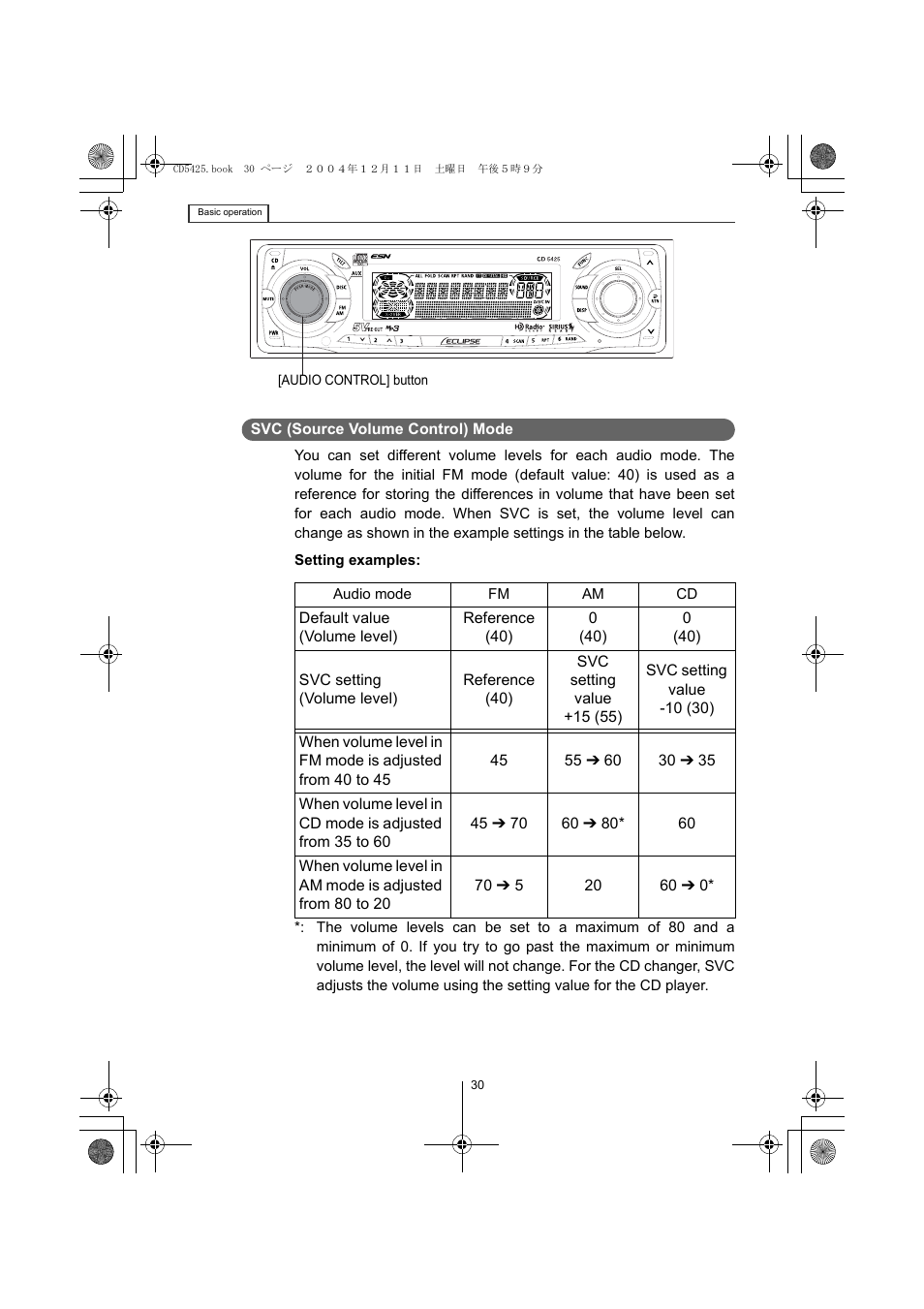 Eclipse - Fujitsu Ten CD5425 User Manual | Page 30 / 124