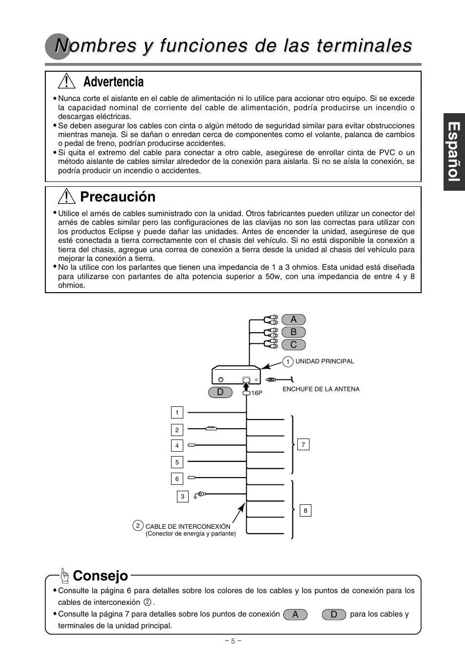 Nombres y funciones de las ter, Nombres y funciones de las ter minales minales, Consejo | Advertencia, Precaución | Eclipse - Fujitsu Ten CD2000 User Manual | Page 17 / 36