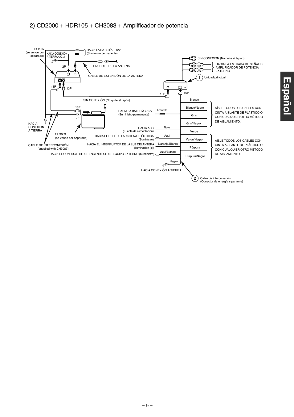 Eclipse - Fujitsu Ten CD2000 User Manual | Page 21 / 36