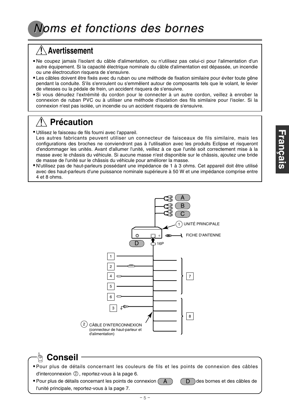 Noms et f, Conseil, Avertissement | Précaution | Eclipse - Fujitsu Ten CD2000 User Manual | Page 29 / 36