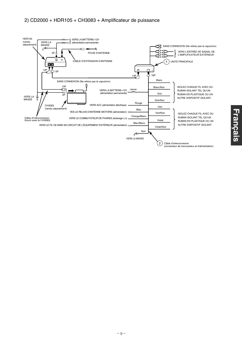 Eclipse - Fujitsu Ten CD2000 User Manual | Page 33 / 36