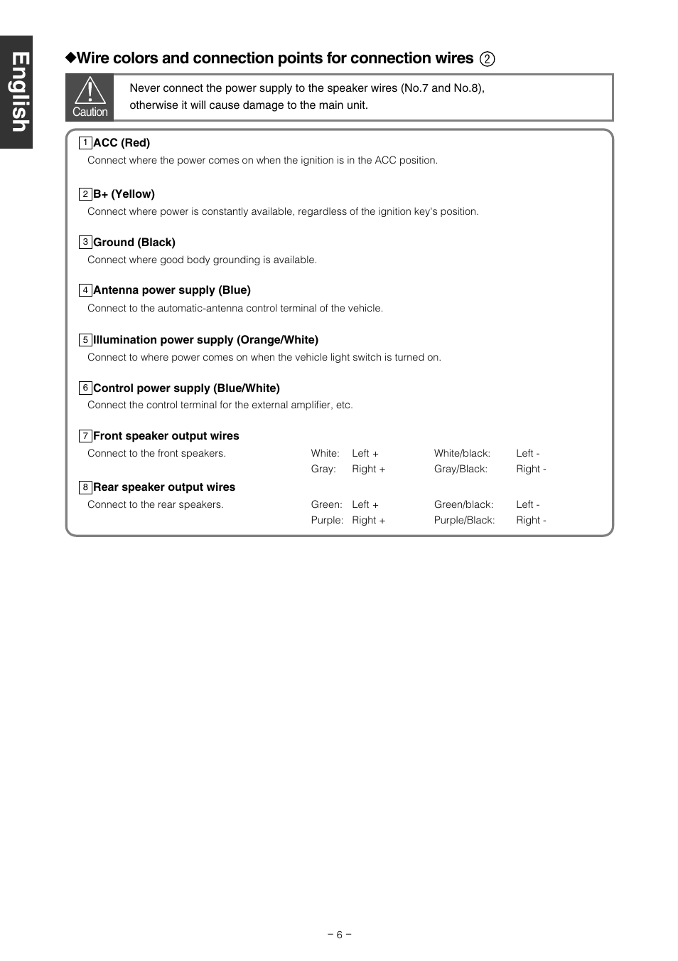 Eclipse - Fujitsu Ten CD2000 User Manual | Page 6 / 36