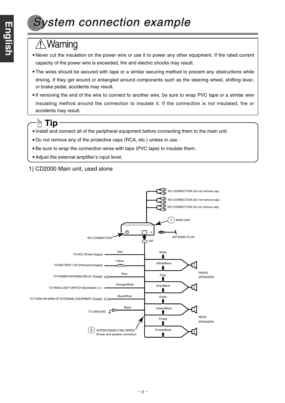 System connection e, System connection e xample xample | Eclipse - Fujitsu Ten CD2000 User Manual | Page 8 / 36