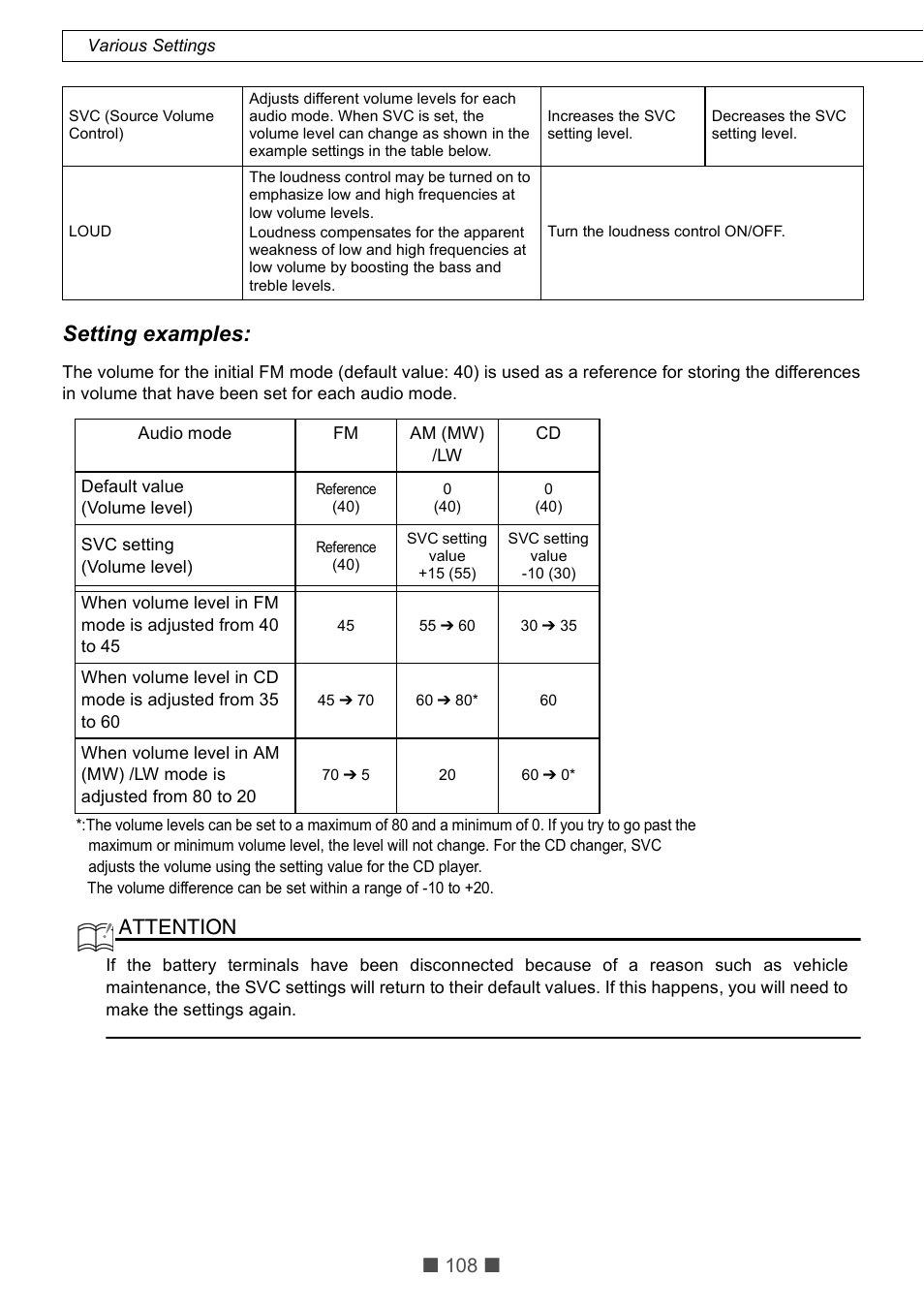 Setting examples, Attention | Eclipse - Fujitsu Ten CD5425E User Manual | Page 44 / 62