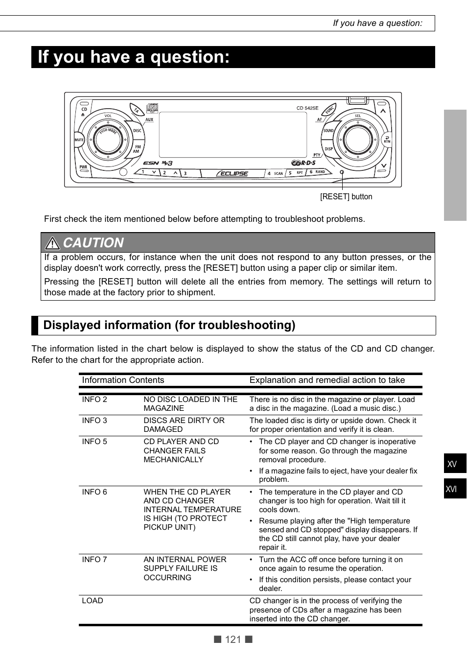 If you have a question, Caution, Displayed information (for troubleshooting) | Eclipse - Fujitsu Ten CD5425E User Manual | Page 57 / 62