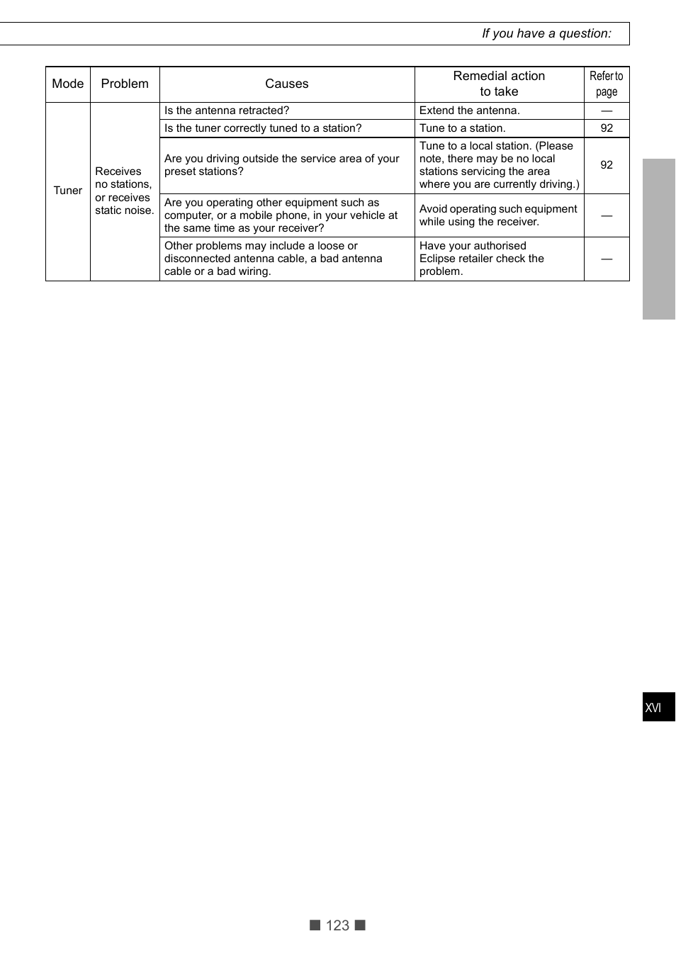 Eclipse - Fujitsu Ten CD5425E User Manual | Page 59 / 62