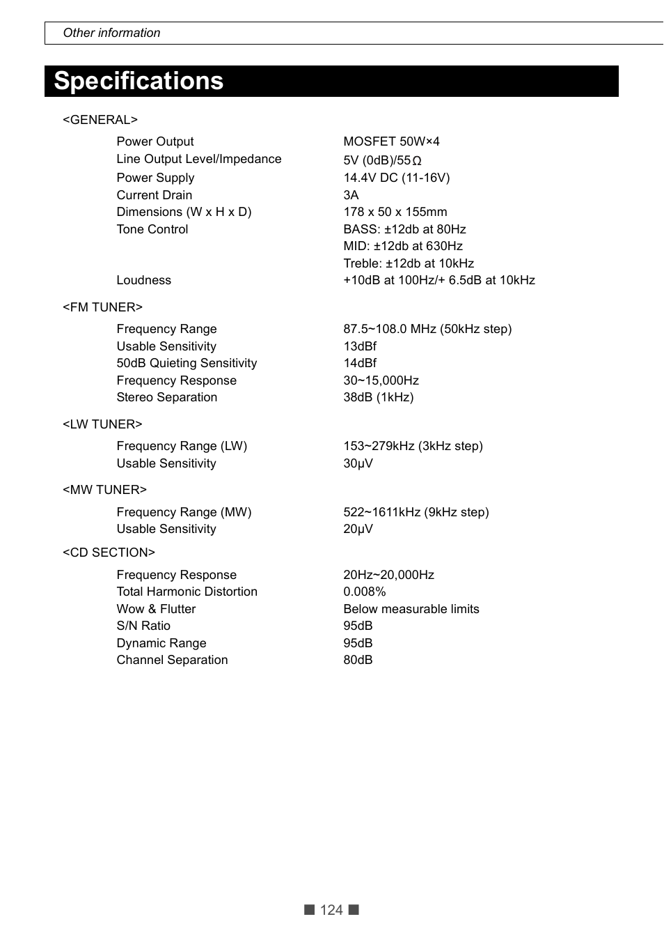 Specifications | Eclipse - Fujitsu Ten CD5425E User Manual | Page 60 / 62