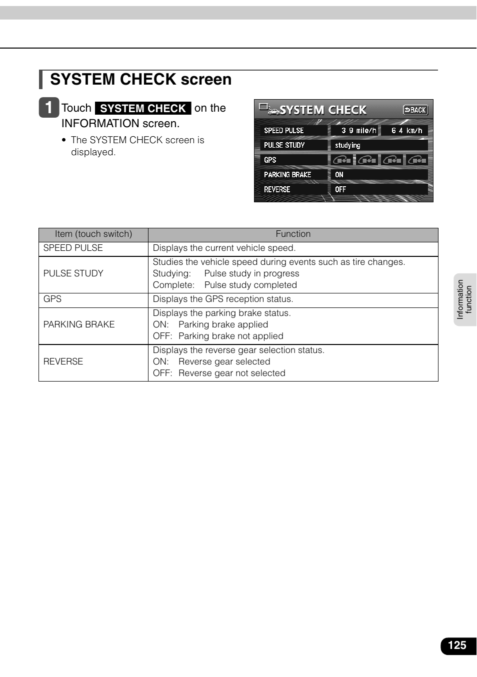 System check screen | Eclipse - Fujitsu Ten AVN6600 User Manual | Page 125 / 163