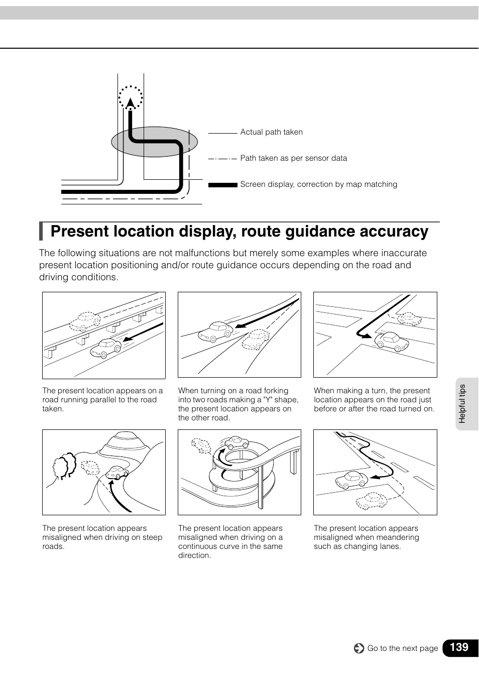 Present location display, route guidance accuracy | Eclipse - Fujitsu Ten AVN6600 User Manual | Page 139 / 163