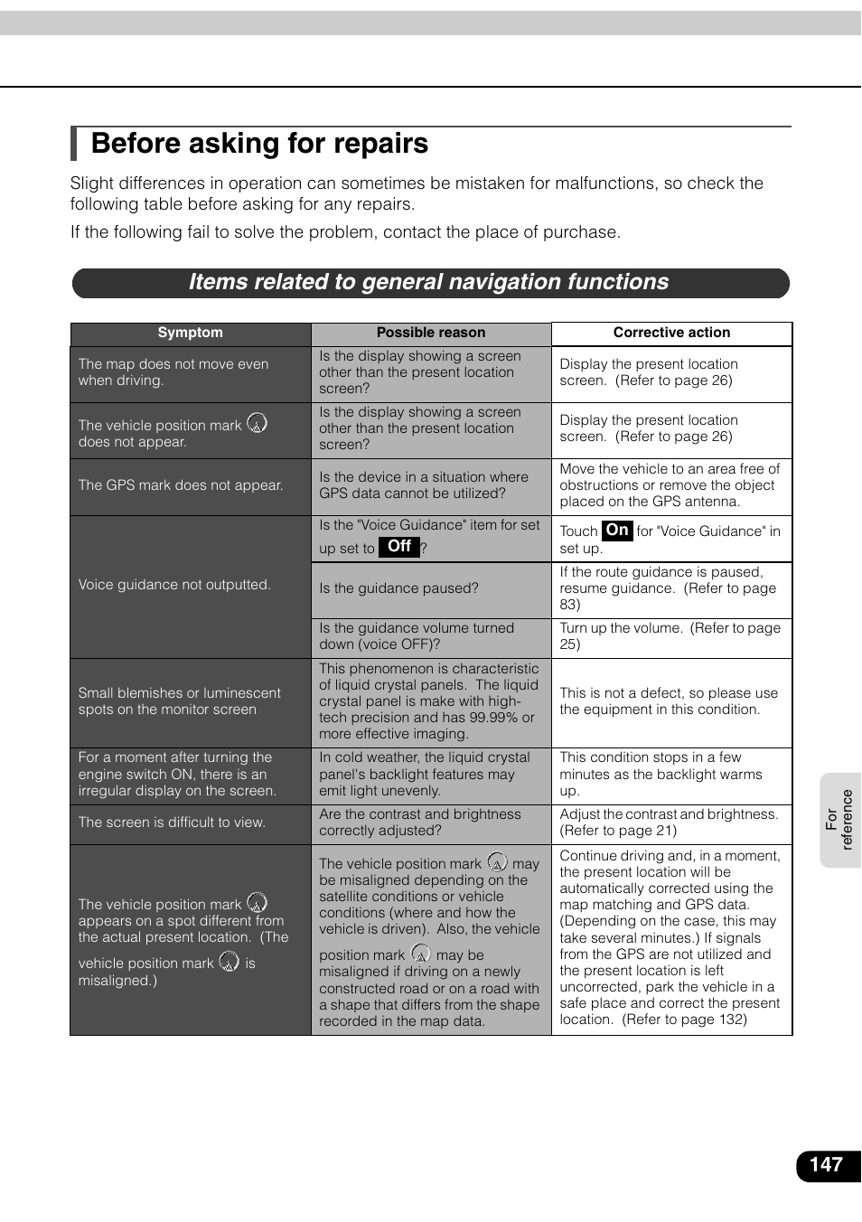 Before asking for repairs, Items related to general navigation functions | Eclipse - Fujitsu Ten AVN6600 User Manual | Page 147 / 163