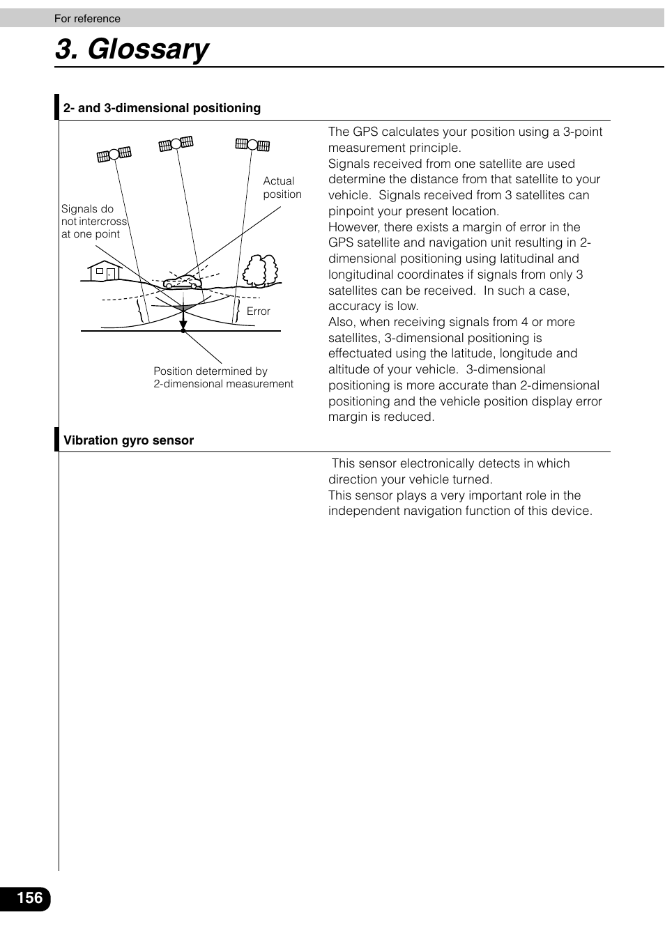 Glossary | Eclipse - Fujitsu Ten AVN6600 User Manual | Page 156 / 163