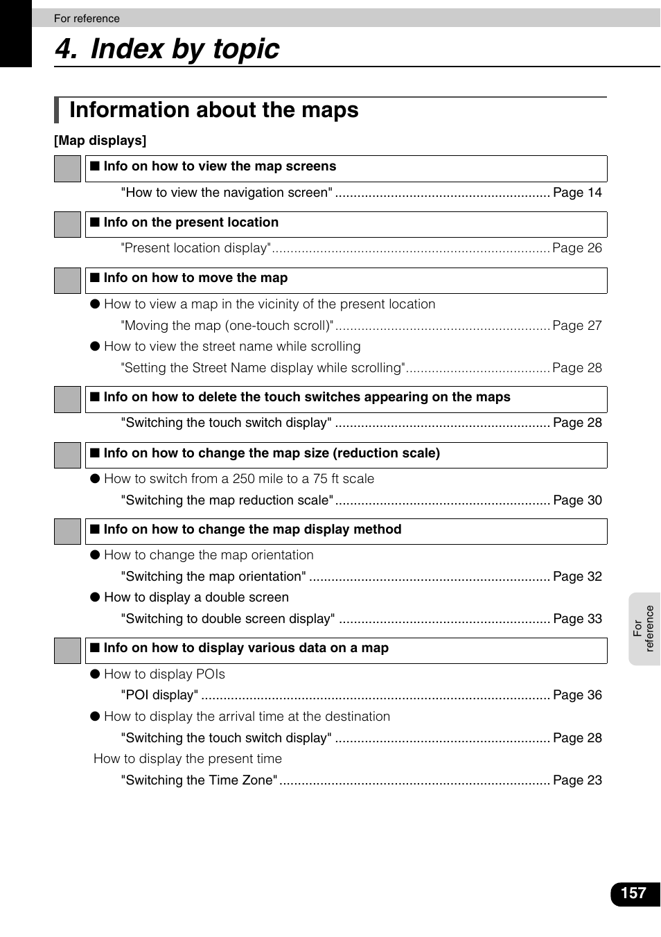 Index by topic, Information about the maps | Eclipse - Fujitsu Ten AVN6600 User Manual | Page 157 / 163