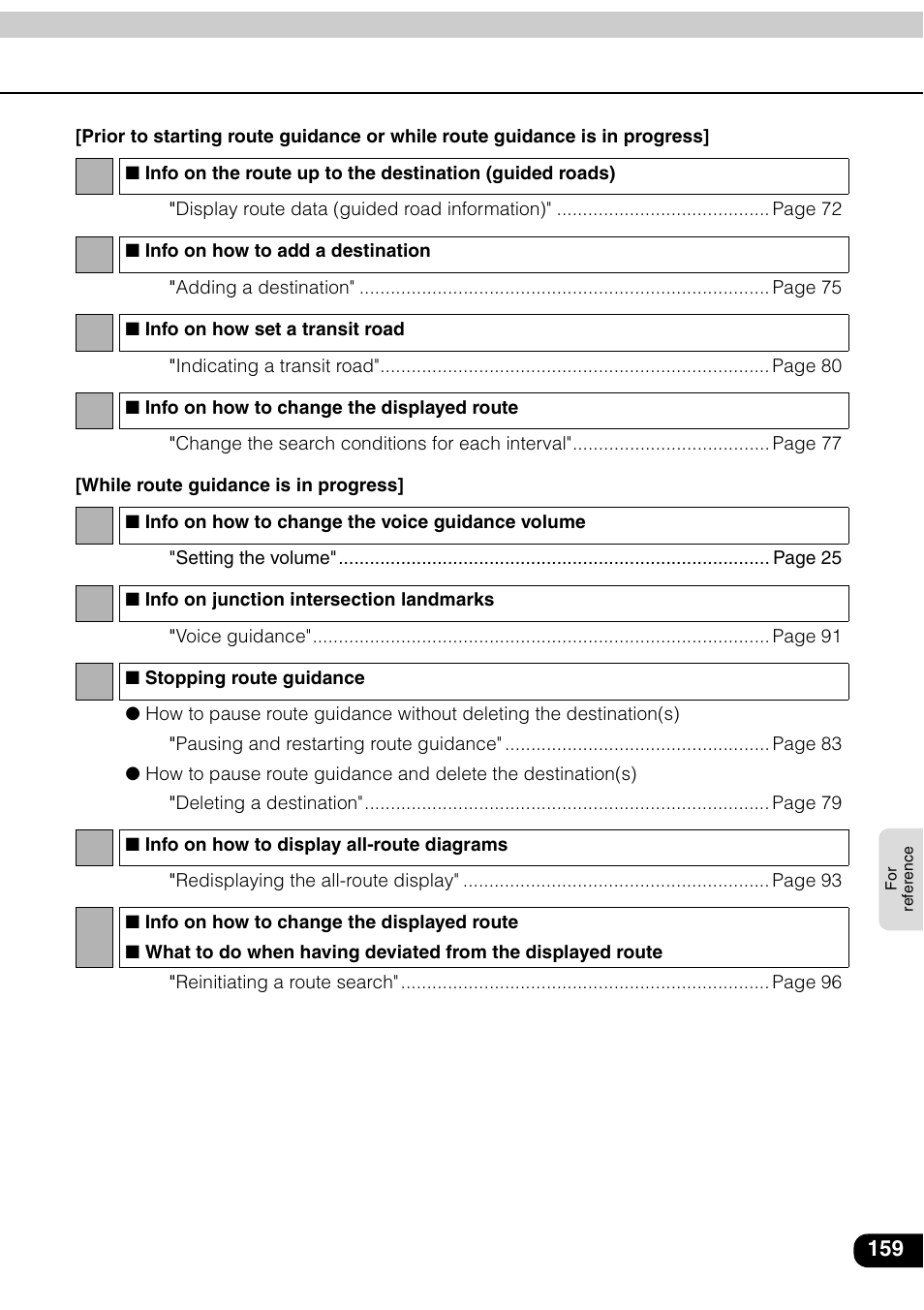 Eclipse - Fujitsu Ten AVN6600 User Manual | Page 159 / 163