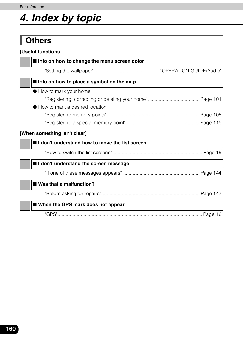 Others, Index by topic | Eclipse - Fujitsu Ten AVN6600 User Manual | Page 160 / 163