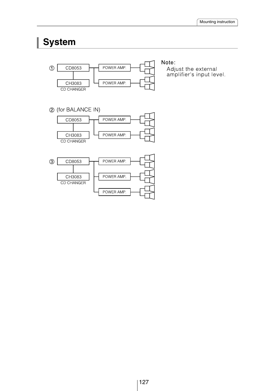 System | Eclipse - Fujitsu Ten CD8053 User Manual | Page 127 / 132