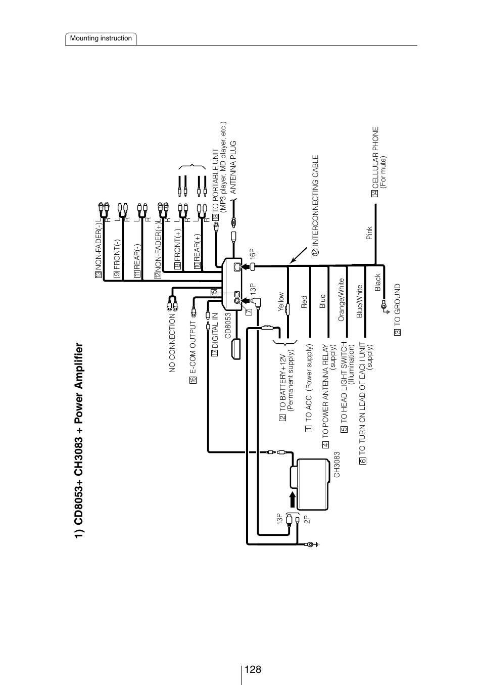 Eclipse - Fujitsu Ten CD8053 User Manual | Page 128 / 132