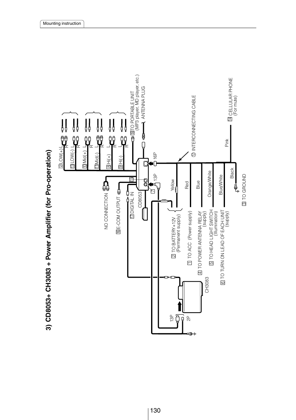 Eclipse - Fujitsu Ten CD8053 User Manual | Page 130 / 132