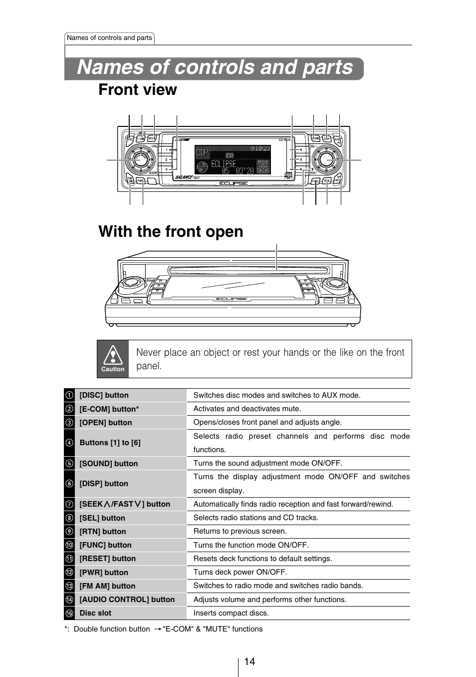 Names of controls and parts, Front view with the front open | Eclipse - Fujitsu Ten CD8053 User Manual | Page 14 / 132