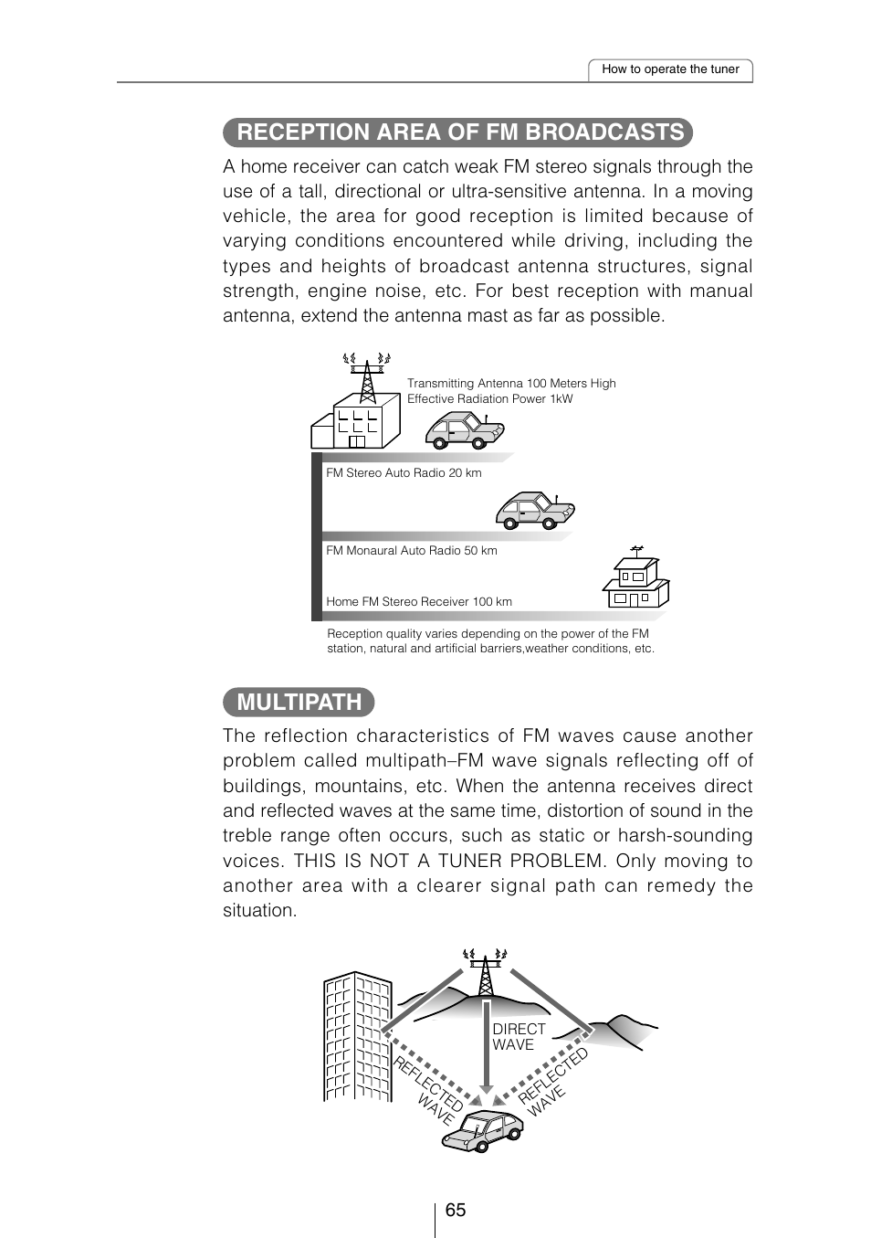 Reception area of fm broadcasts, Multipath | Eclipse - Fujitsu Ten CD8053 User Manual | Page 65 / 132