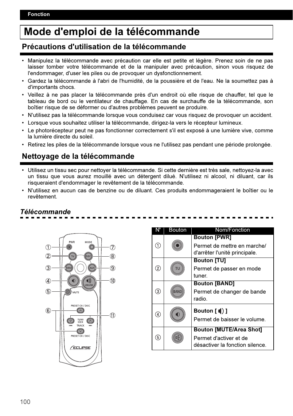 Mode d'emploi de la télécommande, Précautions d'utilisation de la télécommande, Nettoyage de la télécommande | Eclipse - Fujitsu Ten CD3100 User Manual | Page 100 / 215