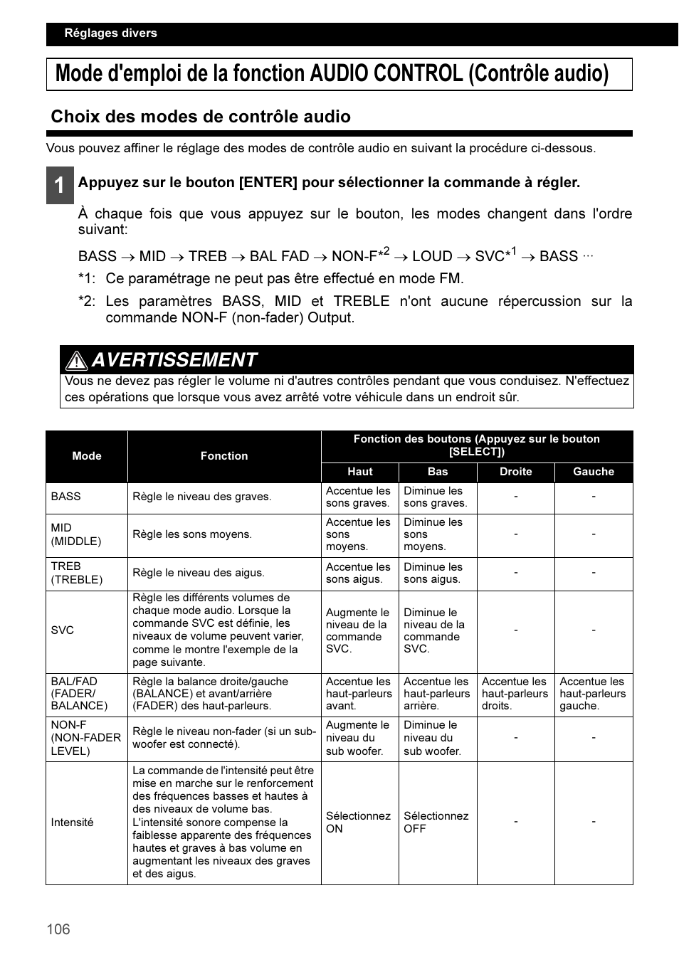 Choix des modes de contrôle audio, Avertissement | Eclipse - Fujitsu Ten CD3100 User Manual | Page 106 / 215