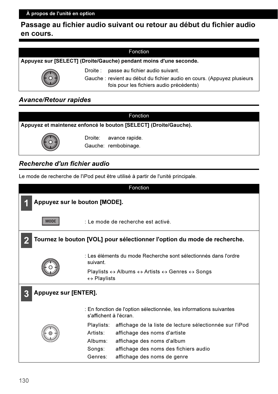 Avance/retour rapides, Recherche d'un fichier audio | Eclipse - Fujitsu Ten CD3100 User Manual | Page 130 / 215