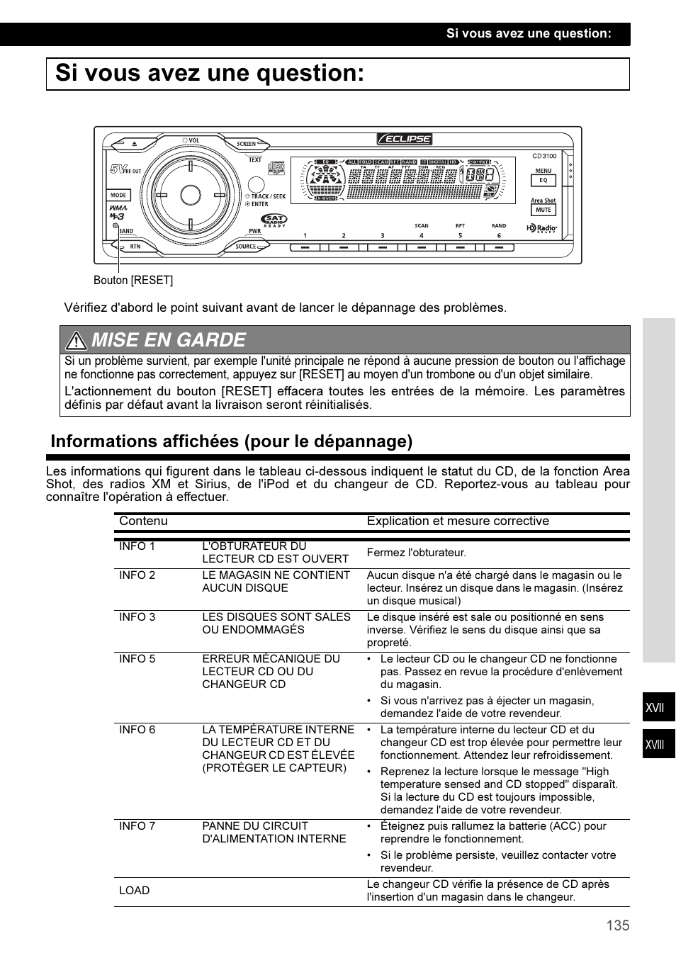 Si vous avez une question, Informations affichées (pour le dépannage), Mise en garde | Eclipse - Fujitsu Ten CD3100 User Manual | Page 135 / 215