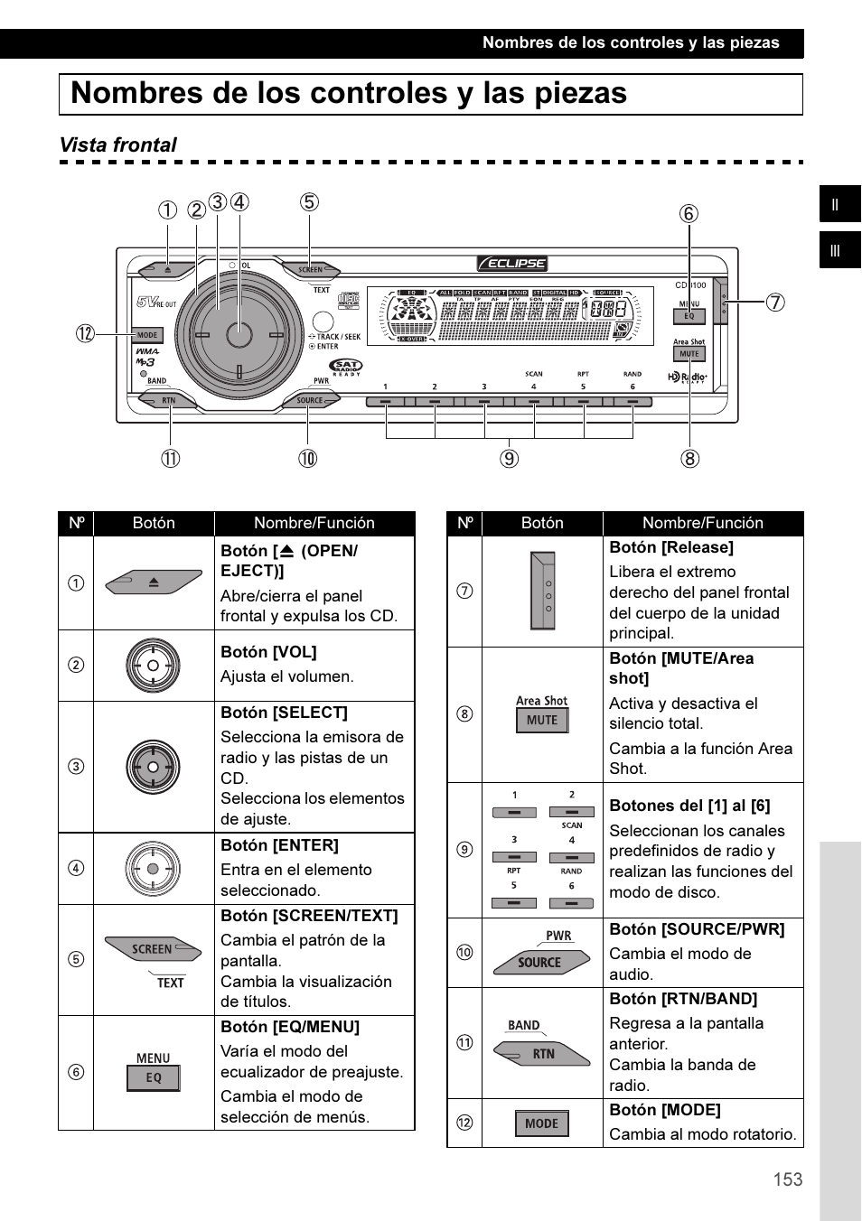 Nombres de los controles y las piezas | Eclipse - Fujitsu Ten CD3100 User Manual | Page 153 / 215