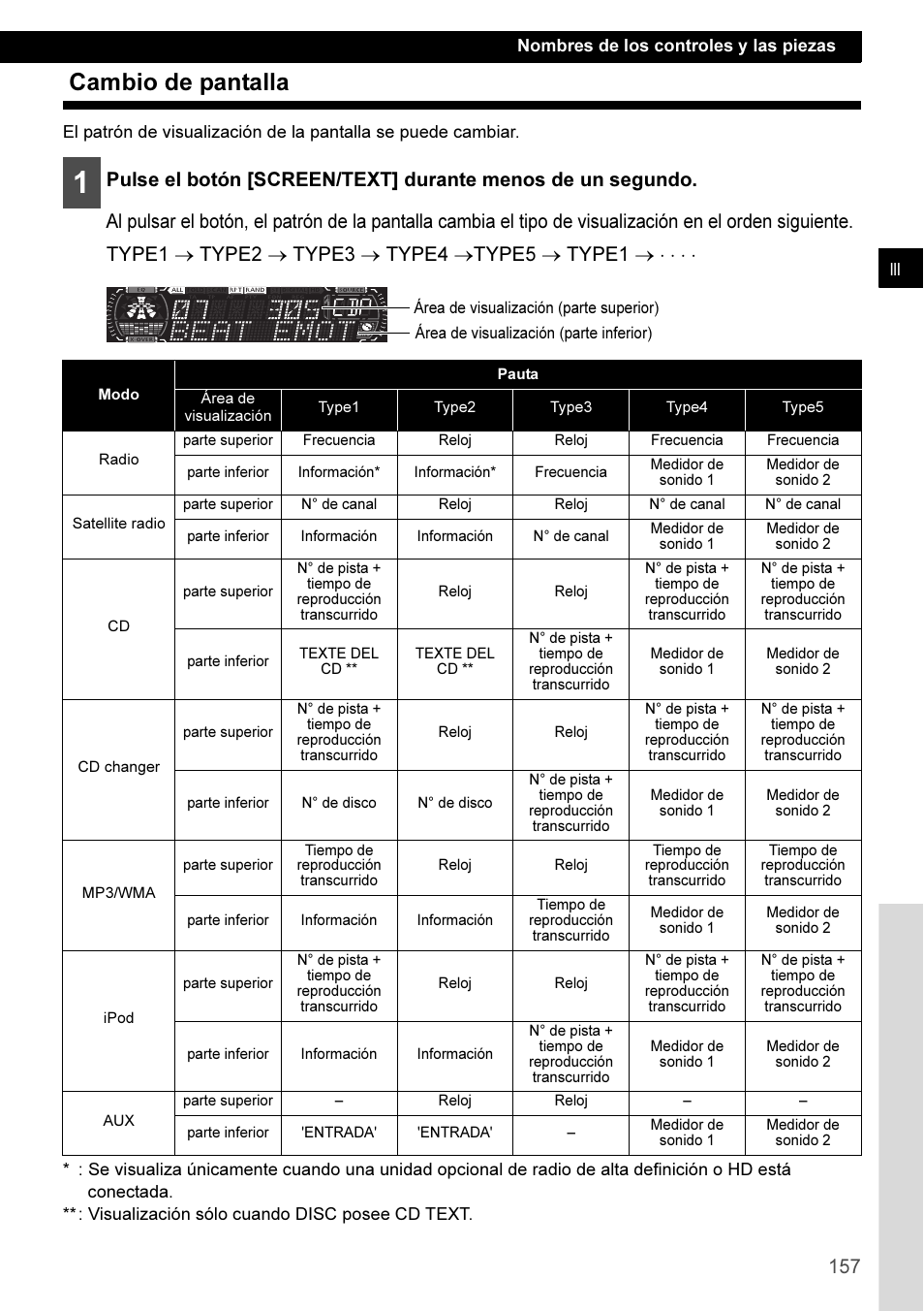 Cambio de pantalla | Eclipse - Fujitsu Ten CD3100 User Manual | Page 157 / 215