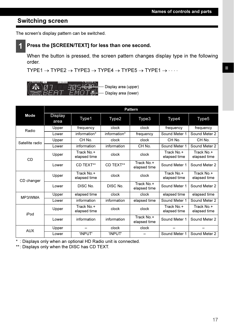 Switching screen, Press the [screen/text] for less than one second | Eclipse - Fujitsu Ten CD3100 User Manual | Page 17 / 215