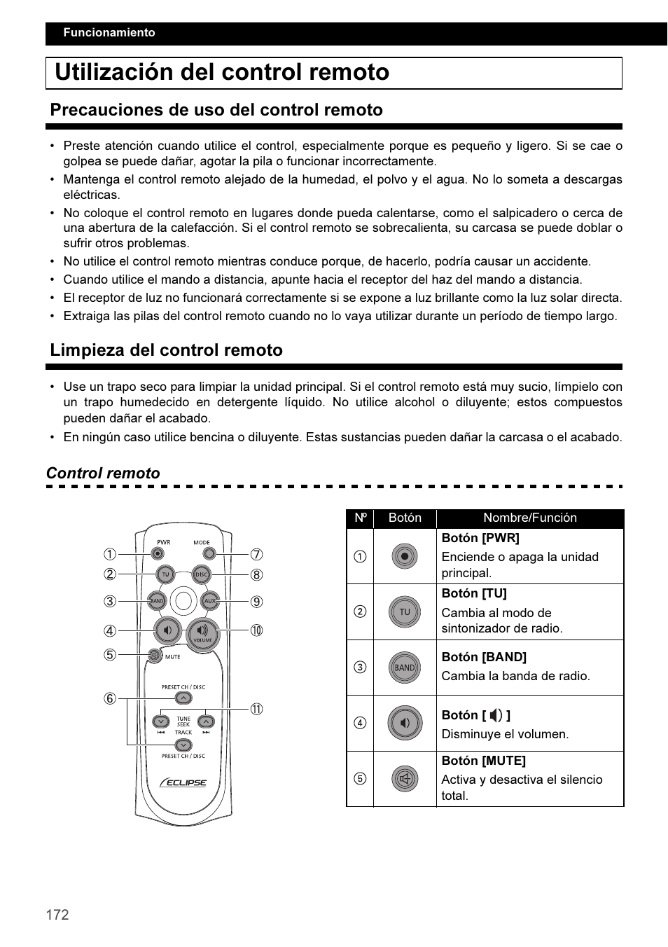 Utilización del control remoto, Precauciones de uso del control remoto, Limpieza del control remoto | Eclipse - Fujitsu Ten CD3100 User Manual | Page 172 / 215