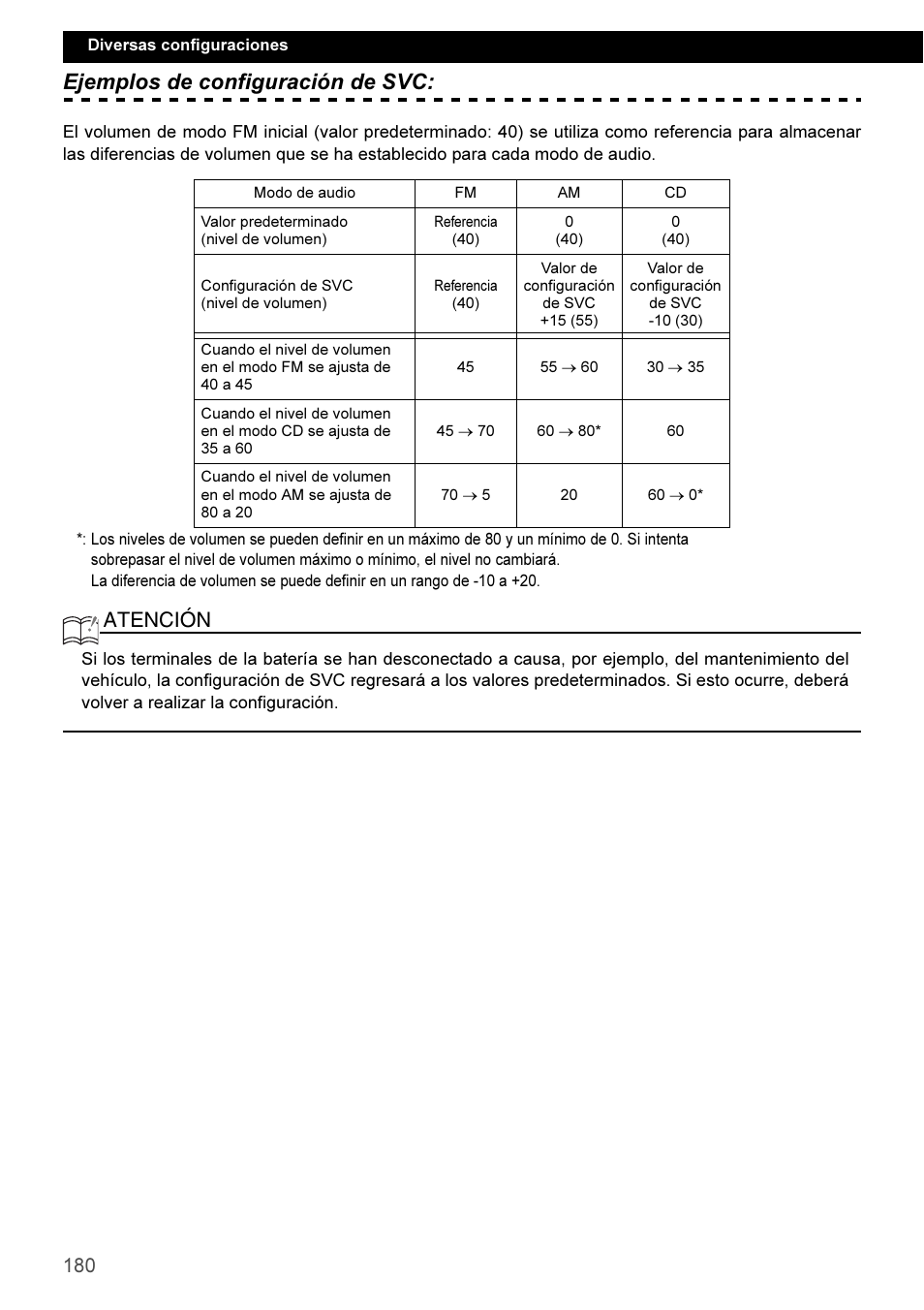 Ejemplos de configuración de svc, Atención | Eclipse - Fujitsu Ten CD3100 User Manual | Page 180 / 215