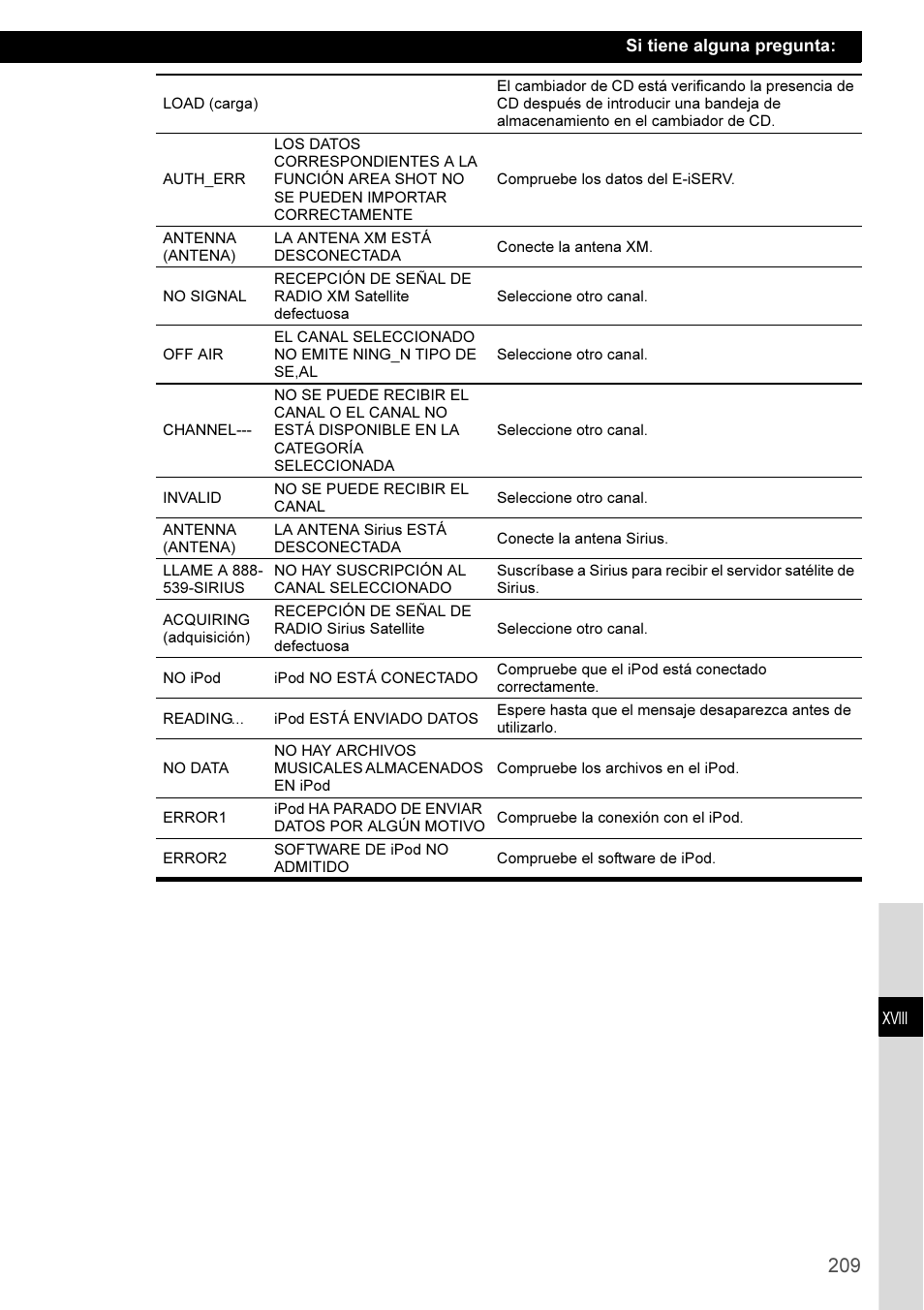 Eclipse - Fujitsu Ten CD3100 User Manual | Page 209 / 215